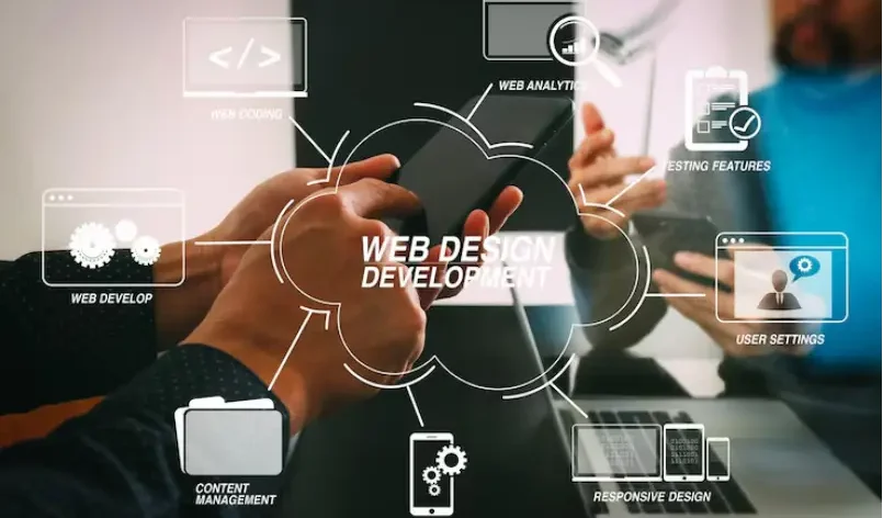Web Development Services Web Development Services