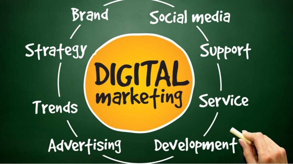 benefits-of-digital-marketing-near-patel-nagar