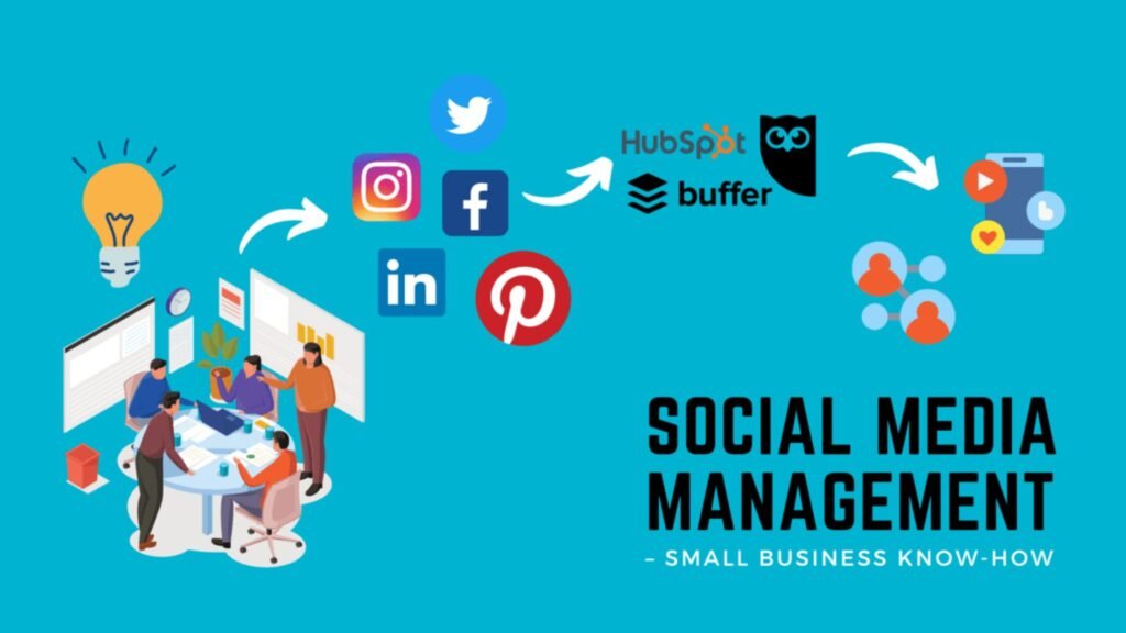 social-media-management-services-in-malviya-nagar