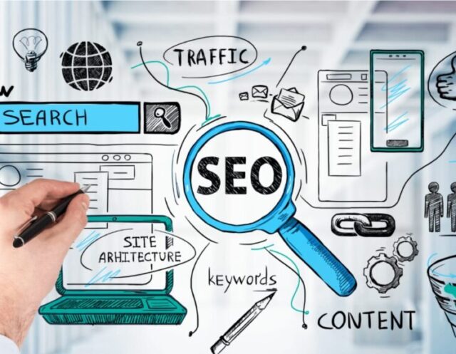 SEO Services in Mohali