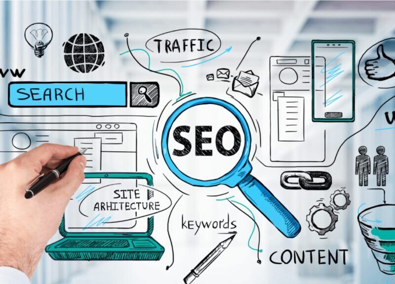 SEO Services in Mohali