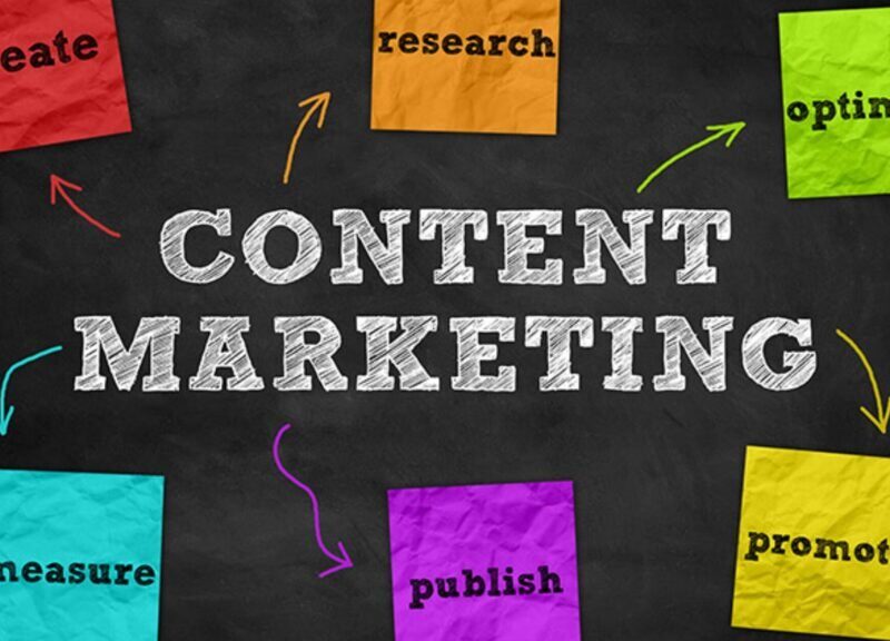 Content Marketing Services