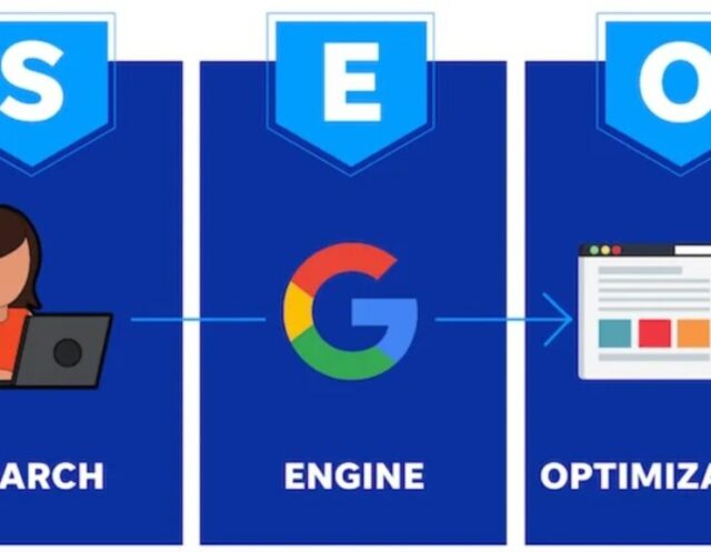 On-Page SEO: Optimizing Your Website for Success