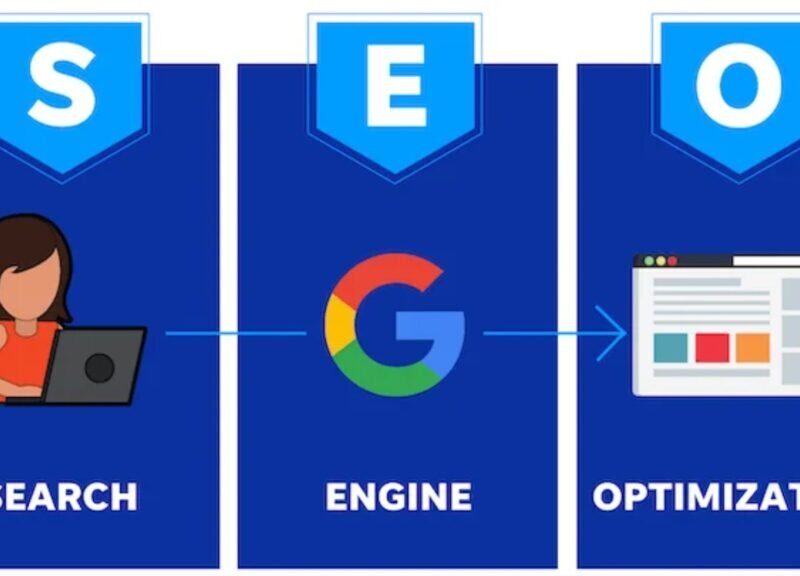 On-Page SEO: Optimizing Your Website for Success