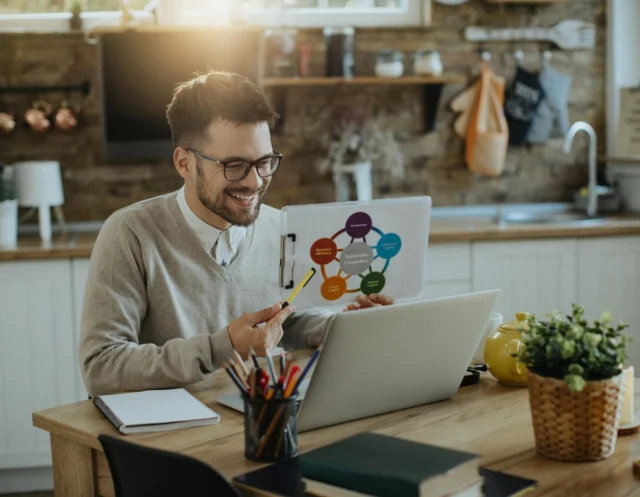 Website Design and Development Freelancer