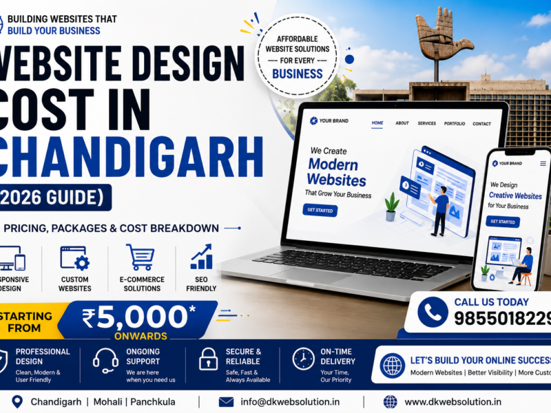 Website Design Cost in Chandigarh