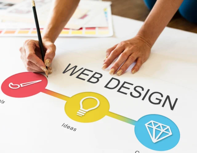 Website Design Sector 22
